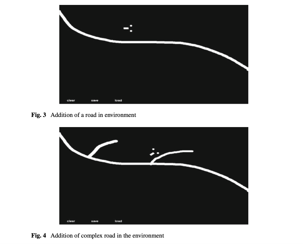 Deep Q-Learning for Virtual Autonomous Automobile